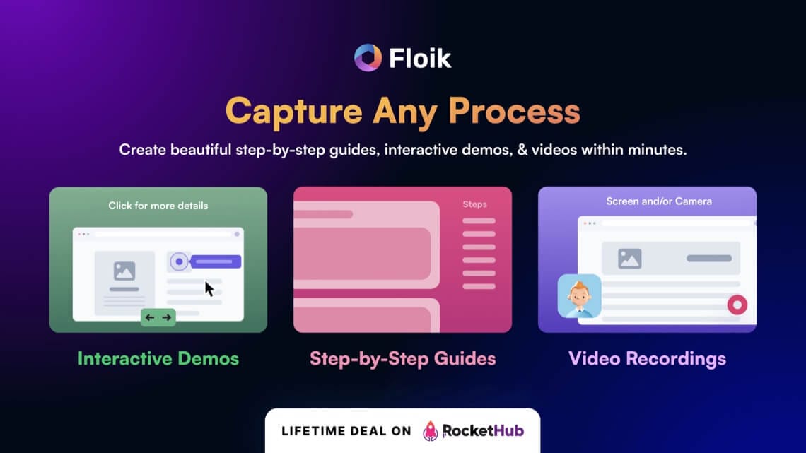 Floik Platform Review