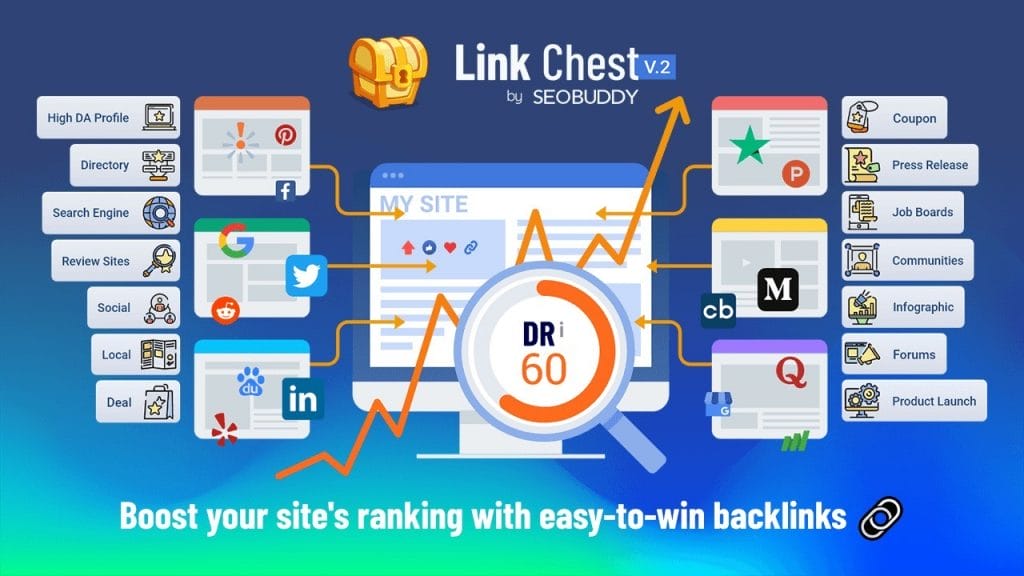 The Link Chest Review