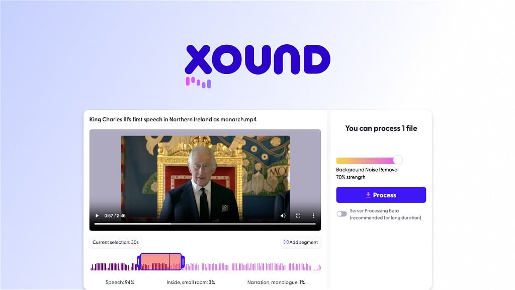 Xound review1 1